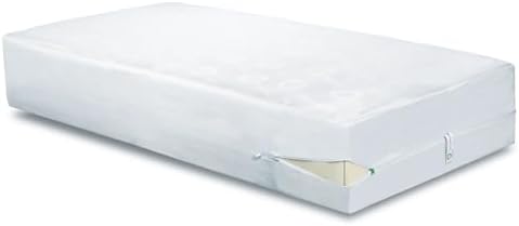 CleanRest Pro Waterproof Crib Mattress Encasement