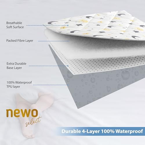 Newo Select Waterproof Crib Mattress Protector with MoonStar Pattern 2 Pack