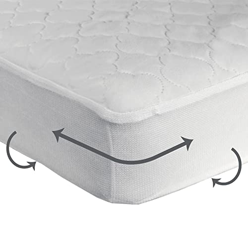 Sealy Baby SecureStay 2-Pack Crib Mattress Protector