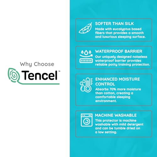 PUREgrace Tencel Mattress Protector for Cribs Todlers