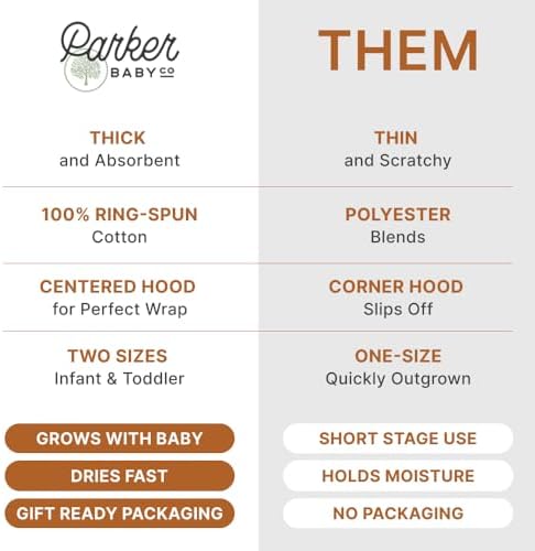 Parker Baby Co Premium Cotton Hooded Towel with Hood