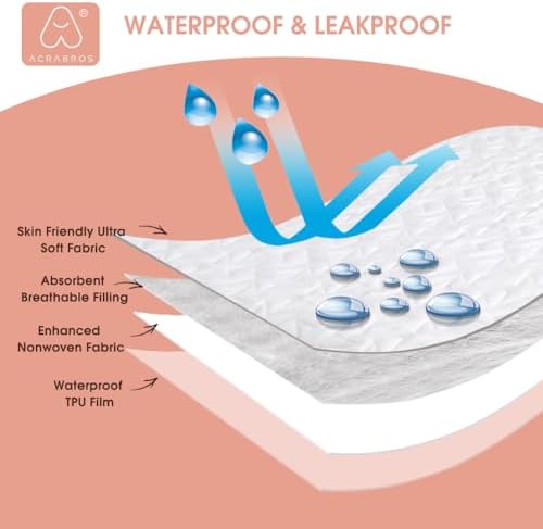 Baby Waterproof Crib Mattress Pad Sheets - 2-Pack Quilted Toddler Protector