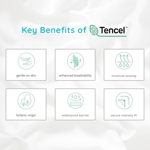 PUREgrace Tencel Mattress Protector for Cribs Todlers