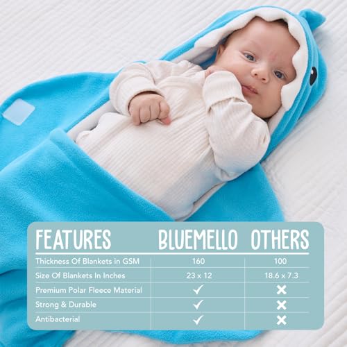BlueMello Baby Shark Swaddle Blanket Fox Bathrobe Bundle