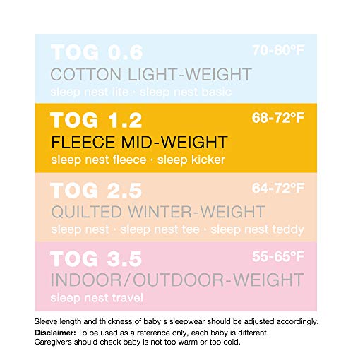 Baby Deedee Sleeping Bag - Premium Polar Fleece Mocha Medium 6-18 Months
