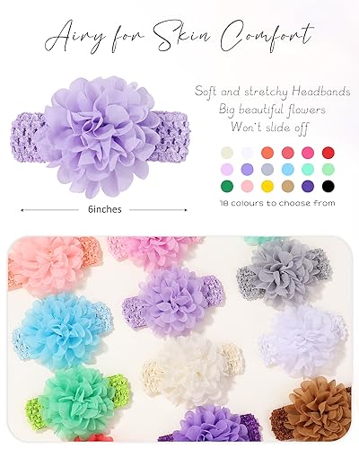 Jollybows 18pcs Baby Girls Headband with Flower Chiffon