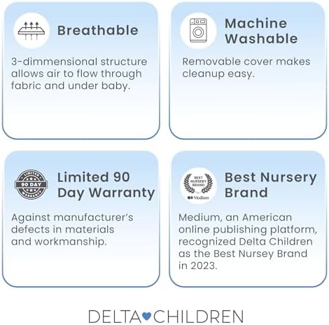 Delta Children Breathable Crib Mattress Pad Cover - Blue