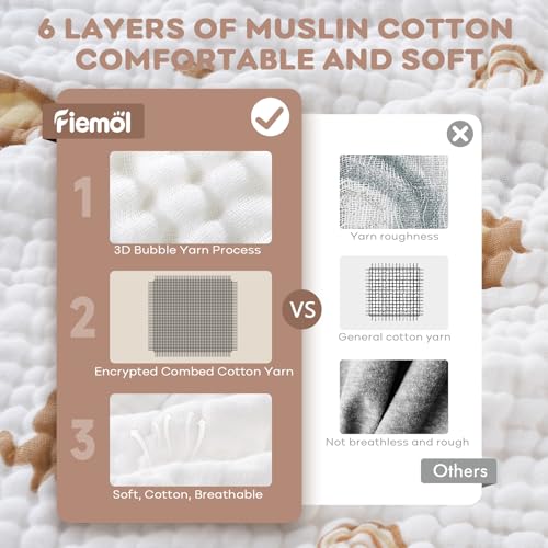 FIEMOL Baby Bath Towels with Hood 2 Pack