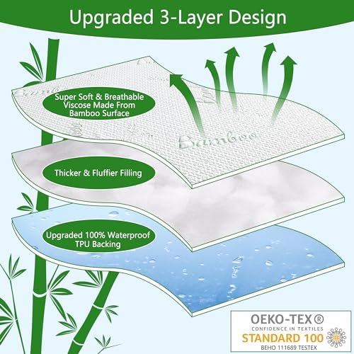 GOONIK Waterproof Crib Mattress Protector with Deep Pocket